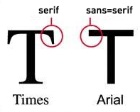 serif  sans-serif